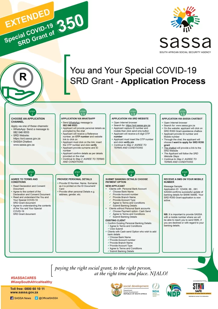 How to Apply for the SASSA SRD R350 Grant?