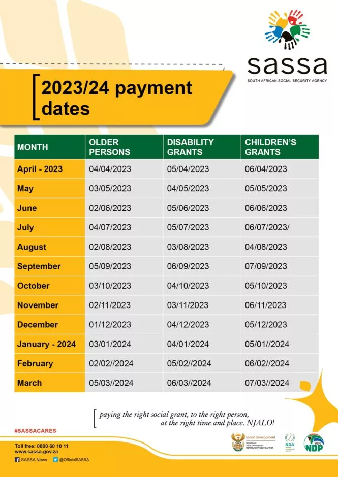 Sassa grant payemnt dates 2023-2024